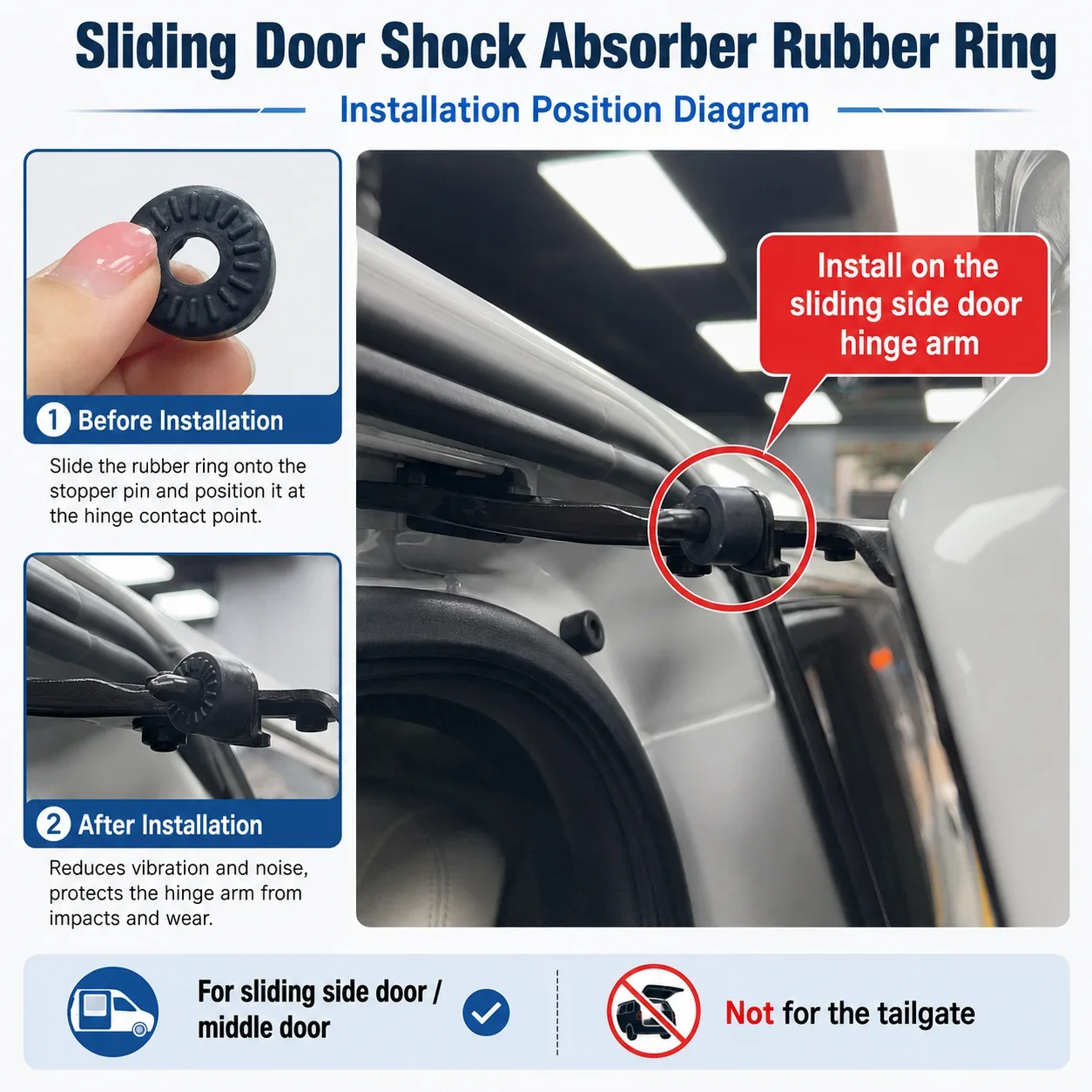 حلقة وسادة إيقاف باب السيارة ل - مراجعة Door Stopper Rubber وسعره